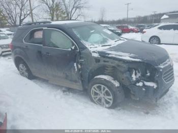  Salvage Chevrolet Equinox