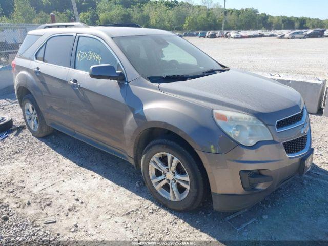  Salvage Chevrolet Equinox