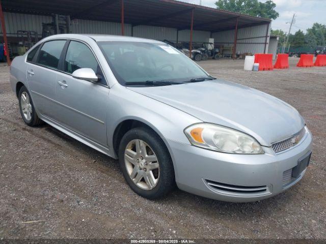  Salvage Chevrolet Impala
