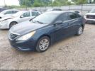 Hyundai SONATA Gls Image 2