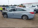 Hyundai SONATA Limited Image 4