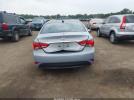 Hyundai SONATA Limited Image 5