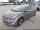 Hyundai ELANTRA Gls (ulsan Plant) Image 3