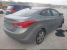Hyundai ELANTRA Gls (ulsan Plant) Image 8