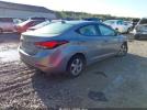 Hyundai ELANTRA Se Image 4