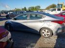 Hyundai ELANTRA Se Image 9