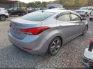 Hyundai ELANTRA Limited Image 14