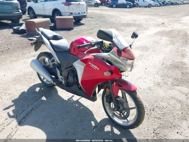  Salvage Honda Cbr250
