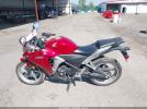 Honda Cbr250 R Image 10