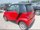Smart fortwo Image 3