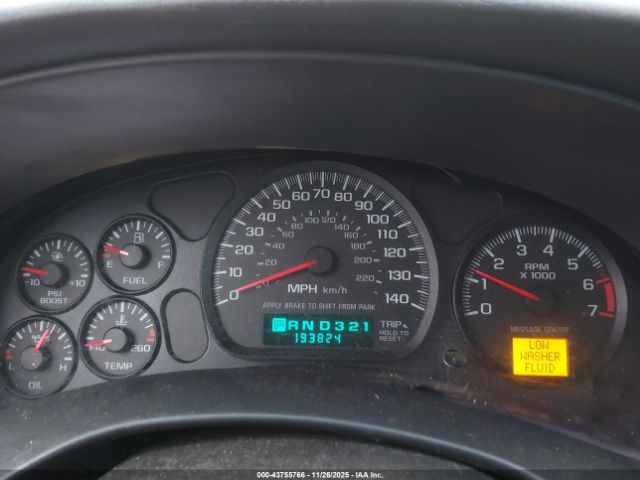 Chevrolet Monte Carlo Supercharged Ss Image 5