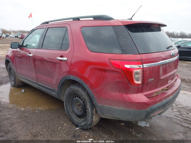 Ford Explorer Image 2