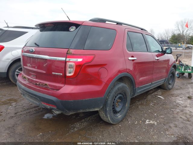 Ford Explorer Image 3