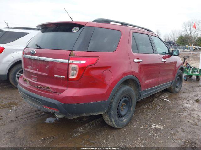Ford Explorer Image 3