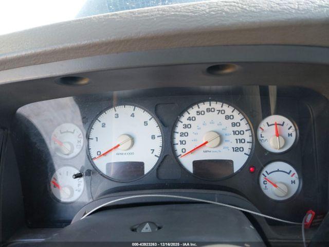 Dodge Ram 1500 Image 10