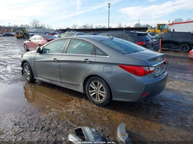 Hyundai SONATA Gls Image 5