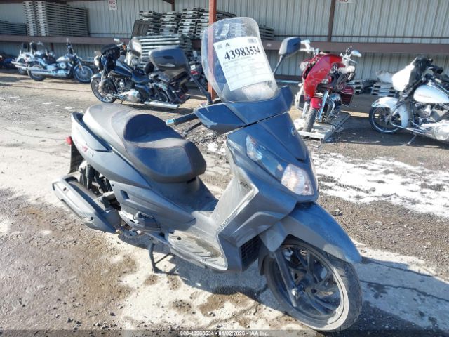 SYM 300 Series Image 1