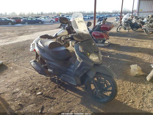 SYM 300 Series Image 2