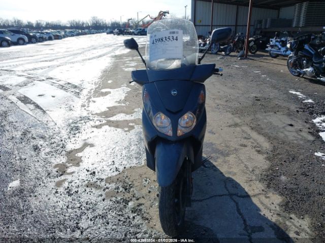 SYM 300 Series Image 6