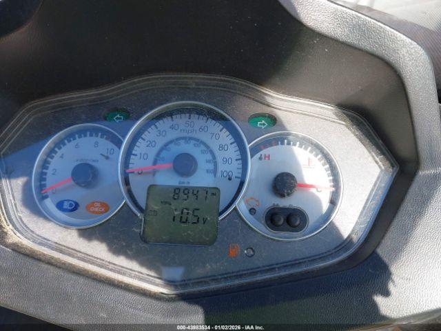 SYM 300 Series Image 8